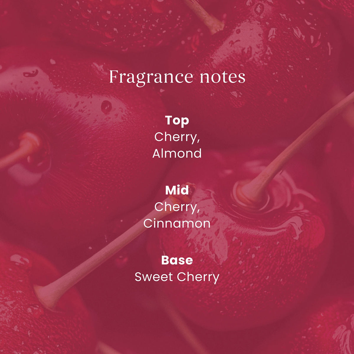 Cherry-laden background with fragrance notes text overlay