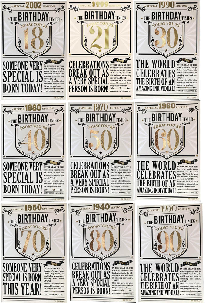 Year You Were Born Birthday Cards