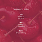 Cherry-laden background with fragrance notes text overlay