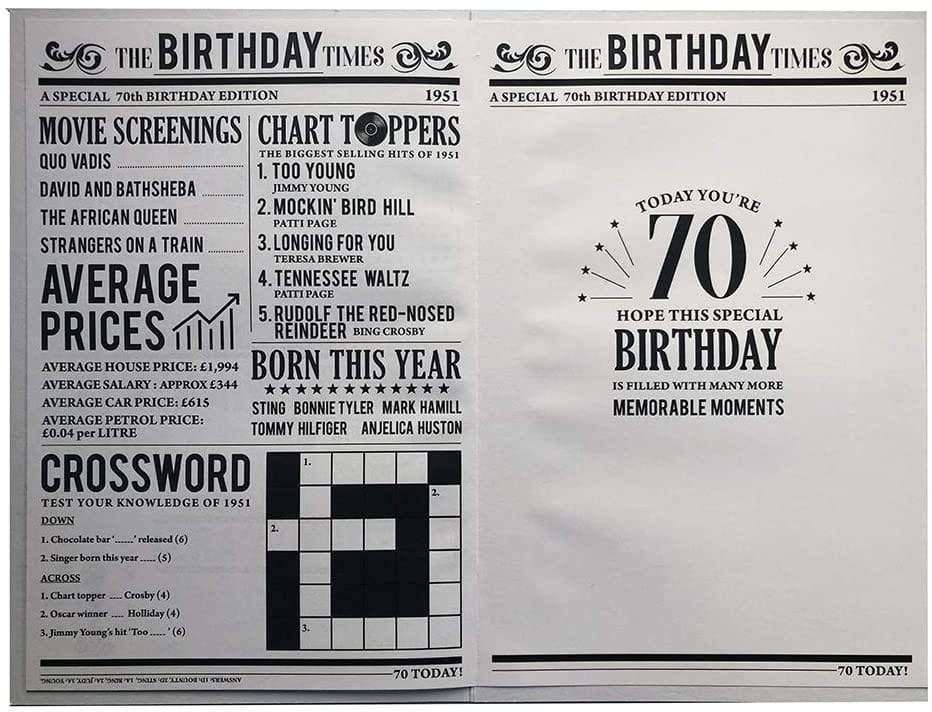 Kingfisher Cards Greeting Card Year You Were Born Newspaper Style Birthday Card - 70th - 1951