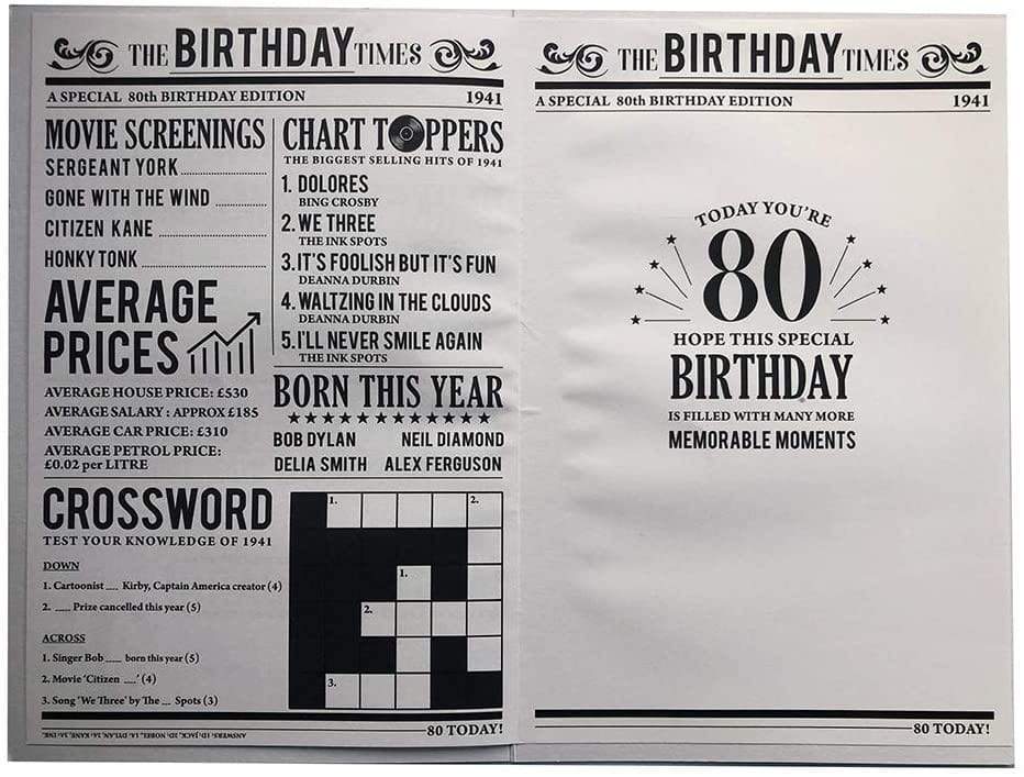 Kingfisher Cards Greeting Card Year You Were Born Newspaper Style Birthday Card - 80th - 1941